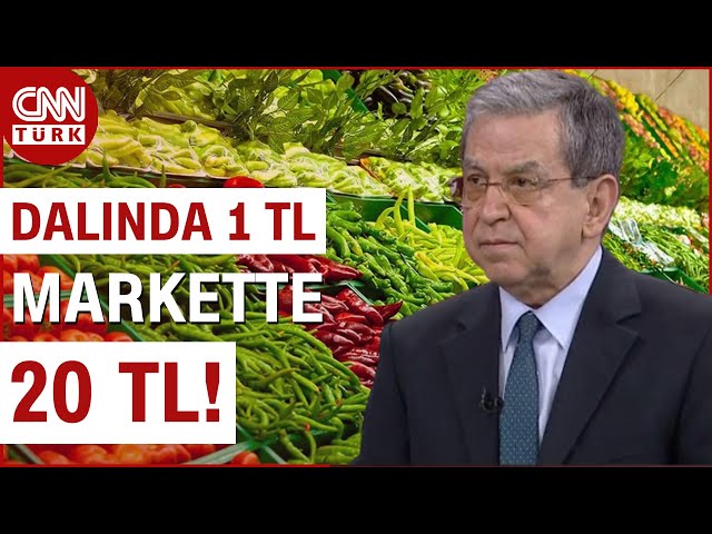 ⁣Fahiş Fiyatlar Mercek Altında! Markette Fiyatların Ateşi Ne Zaman Sönecek?