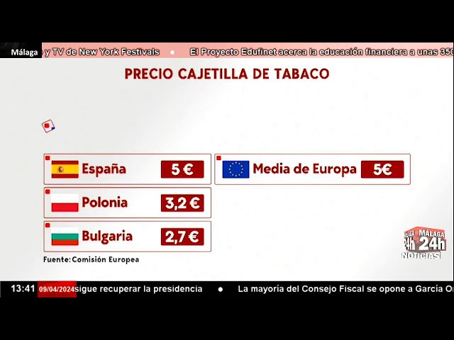 Málaga 24 horas noticias live TV en vivo televisión española Noticias en directo del Mundo