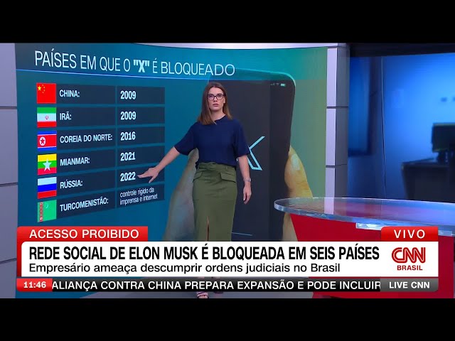 Rede social de Elon Musk é bloqueada em seis países | LIVE CNN