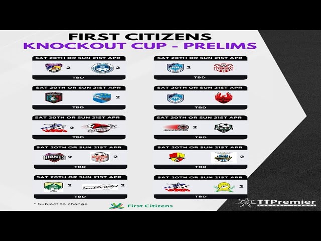 ⁣TTPFL First Citizens K.O Cup's Draw