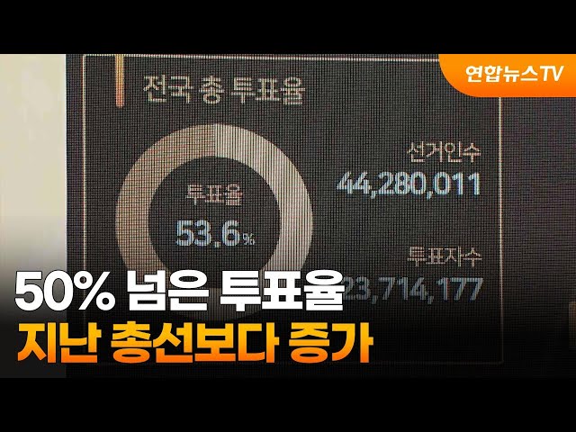 50% 넘은 투표율…지난 총선보다 증가 / 연합뉴스TV (YonhapnewsTV)