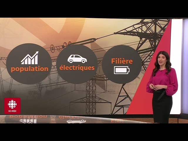 ⁣Transport au Québec : 3 nouvelles « autoroutes » d'électricité | D'abord l'info
