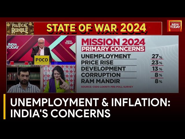 Unemployment, Inflation And The 2024 Elections: What Will Be The Top Focus Ahead Of 2024 Elections