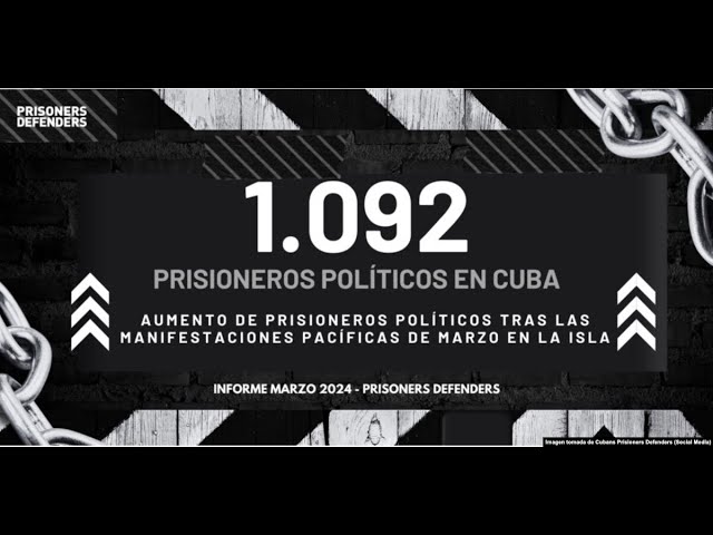 Info Martí | 1092 prisioneros políticos en Cuba