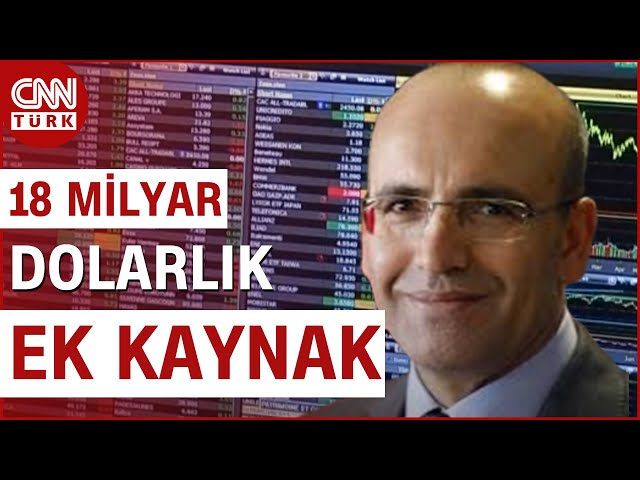 Dünya Bankası İle 5 Yıllık İş Birliği Devrede! | CNN TÜRK