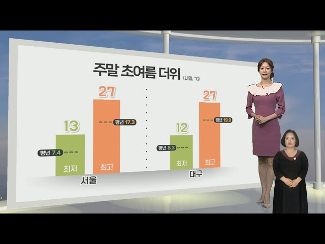 [생활날씨] 주말 초여름 더위…이른 시간 서쪽 짙은 안개 / 연합뉴스TV (YonhapnewsTV)