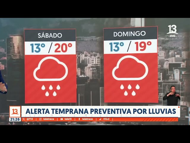 ¿Llueve o no llueve? Marcone aclara en qué lugares podría haber precipitaciones