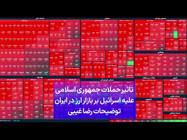 ⁣تاثیر حملات جمهوری اسلامی علیه اسرائیل بر بازار ارز در ایران - توضیحات رضا غیبی