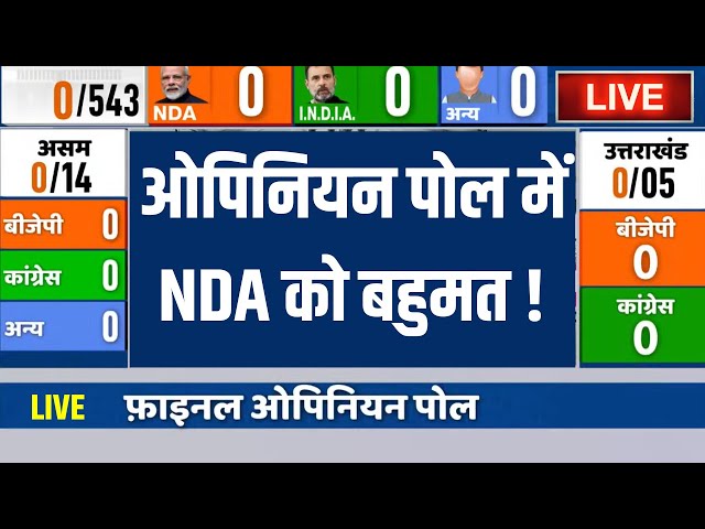 India TV Final Opinion Poll LIVE: ओपिनियन पोल में NDA को बहुमत ! Congress | BJP | Lok Sabha Election