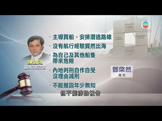 香港新聞｜無綫新聞｜16/04/24 要聞｜12港人案鄧棨然承認策劃製造汽油彈及潛逃 判囚46個月｜TVB News