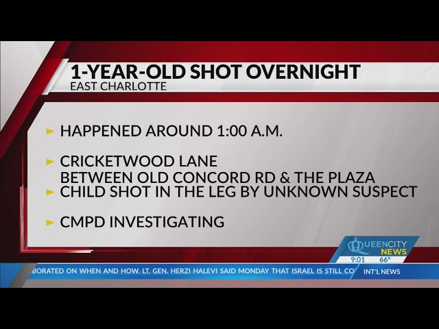 1-year-old baby injured in east Charlotte shooting