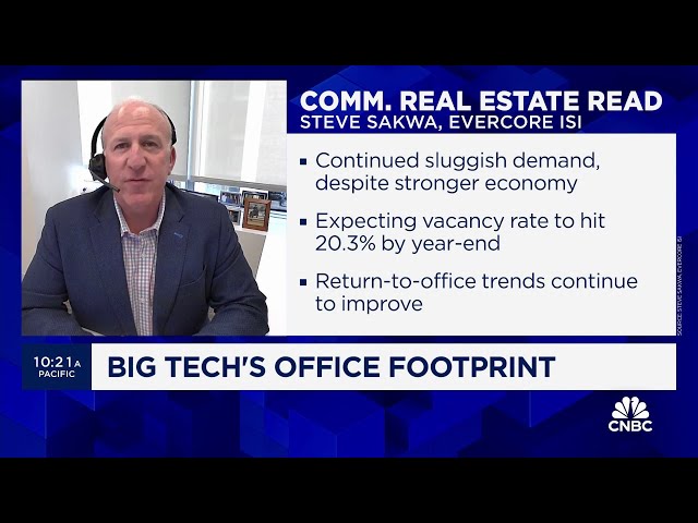 ⁣Big Tech layoffs aren't helping commercial real estate demand, says Evercore's Steve Sakwa