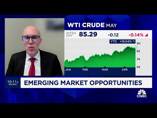 Increased risk premium but no spike in oil after Iran attacks, says Citi's Dirk Willer