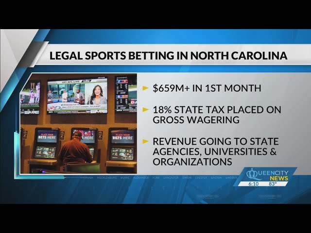 NC wagered $659M+ in 1st month of legal sports betting