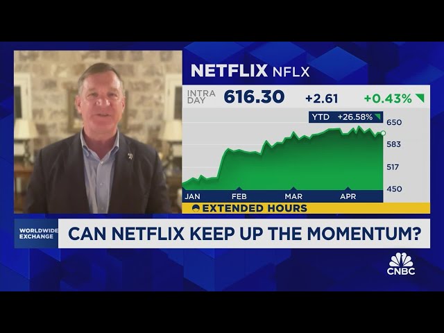 ⁣Netflix needs to knock this quarter's earnings report out of the park, says George Seay