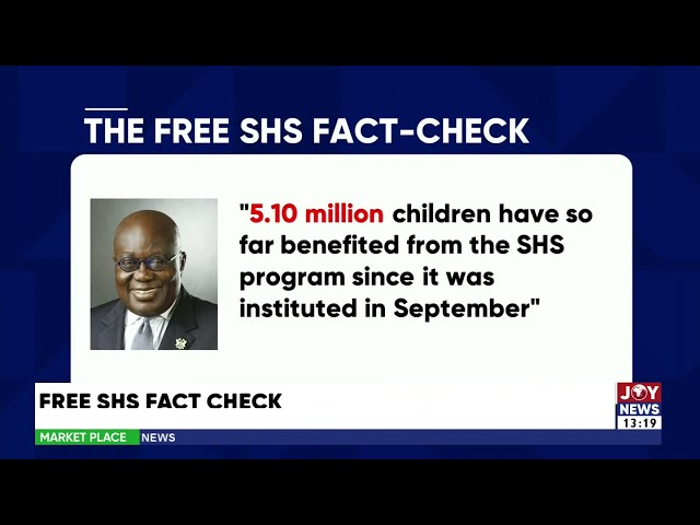 Pres. Akufo Addo's claim of 5.1m students benefiting from free SHS false? | Market Place