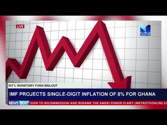 IMF Projects Single-Digit Inflation Of 8% For Ghana