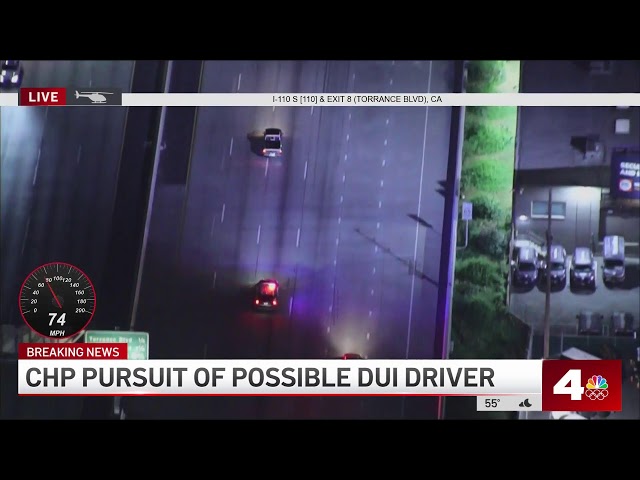 Watch Live: Officers are in pursuit of a driver in LA County.
