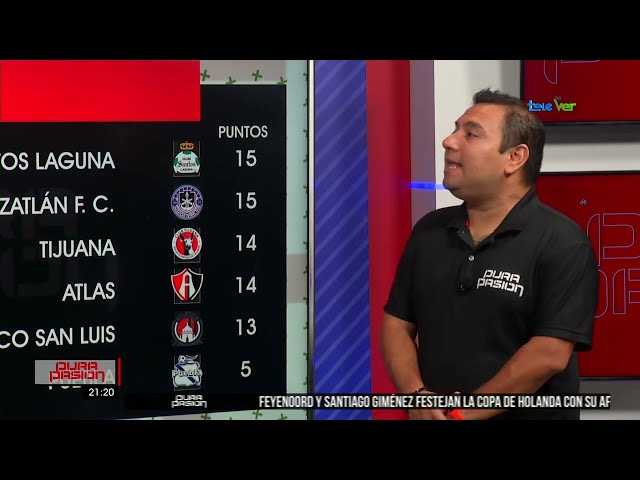 ⁣Así queda la jornada 17 de la liga MX. ¿Cuál es tu favorito?