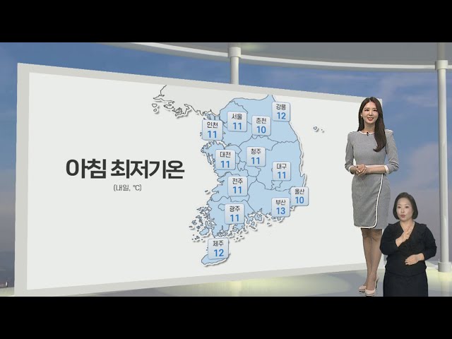 [생활날씨] 내일 낮 기온 포근…전국 자외선 '나쁨' / 연합뉴스TV (YonhapnewsTV)
