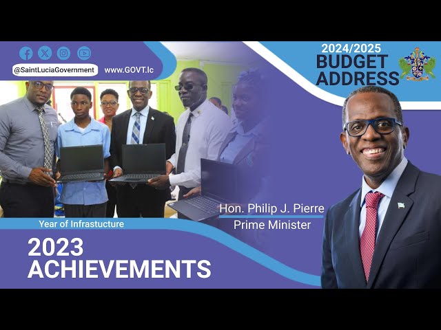 ⁣2023 Achievements - BUDGET ADDRESS 2024/2025