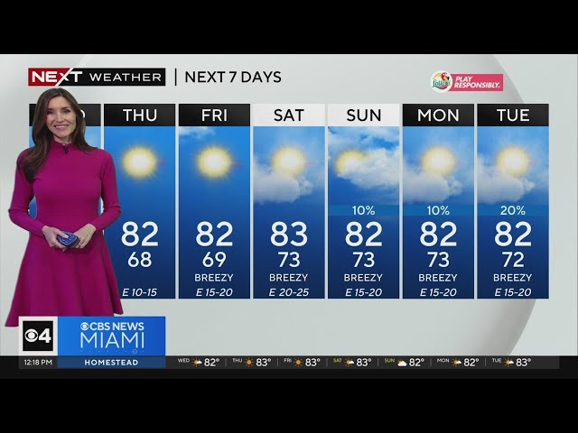 South Florida Weather for Wednesday 4/24/2024 12PM