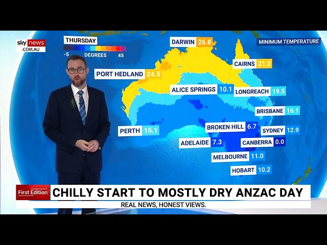 ⁣Anzac Day is coldest for Canberra in three years