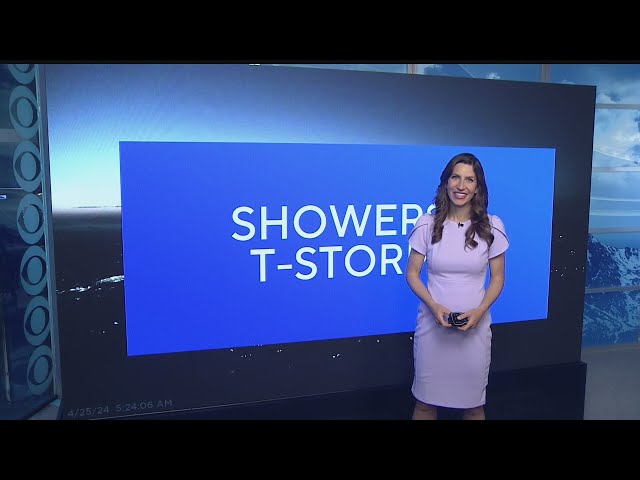⁣Colorado weather: First severe storm threat of the season