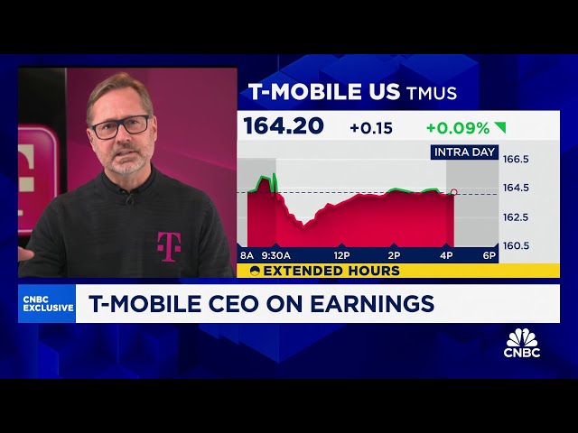 ⁣Getting into fiber is an opportunistic, financial, and customer experience play: T-Mobile CEO