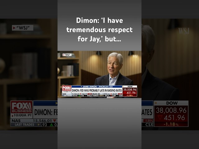 ⁣JPMorgan Chase’s Jamie Dimon says Fed was too late with rate hike campaign #shorts