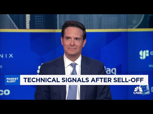 ⁣Market is close to the bottom to be putting risk back on again, says Strategas' Chris Verrone