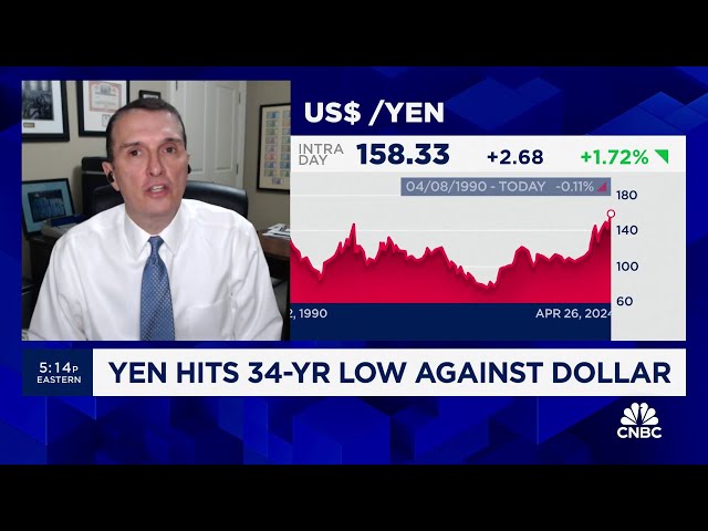 ⁣Weakening Yen exposing underlying struggles in U.S. bond market, warns market forecaster Jim Bianco