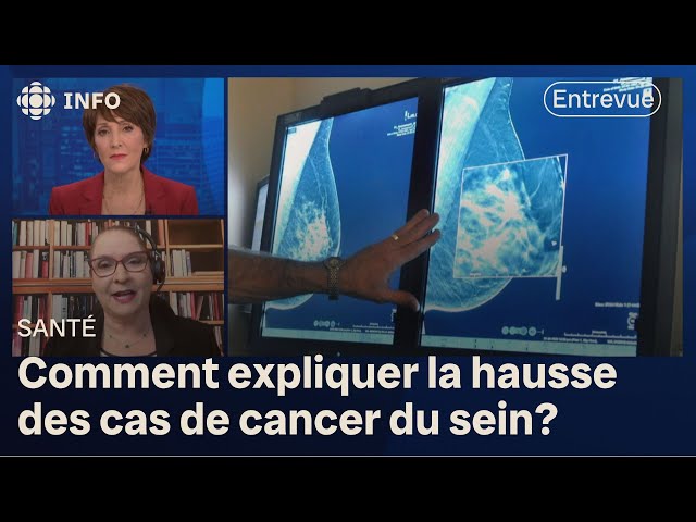 ⁣Hausse alarmante des cas de cancer du sein : entrevue avec la Dre Dominique Synnott
