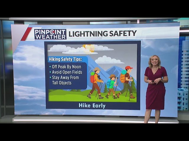 ⁣How to stay safe from hail, lightning and tornadoes