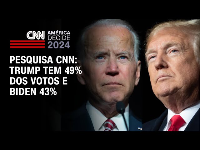 ⁣Pesquisa CNN: Trump tem 49% dos votos e Biden 43% | CNN NOVO DIA