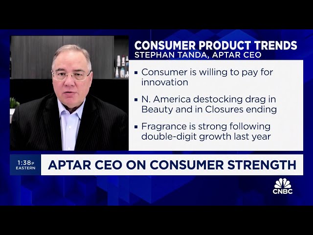⁣Supply chain issues are 'in the rear view mirror,' says Aptar CEO