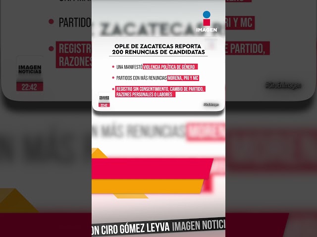 ⁣INE investigará renuncia de 200 mujeres a sus candidaturas en Zacatecas | Shorts | Ciro