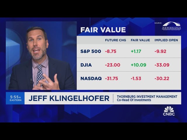 ⁣Being paid to take risks internationally, not in the U.S., says Jeff Klingelhofer