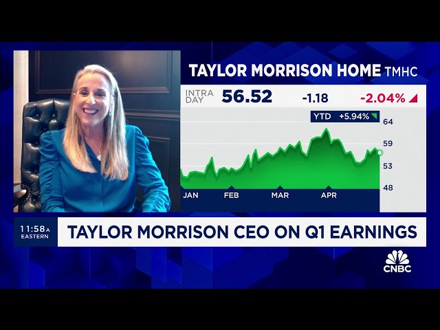 ⁣Taylor Morrison CEO on Q1 earnings