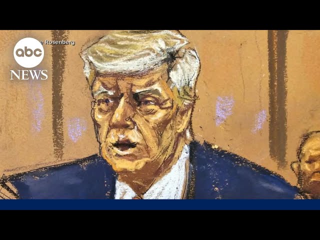 ⁣Former President Trump held in contempt of court after violating gag order 9 times