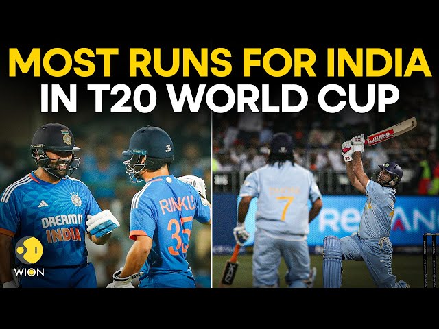 ⁣Most Runs for India in T20 World Cup | WION Originals