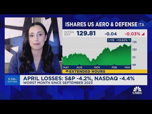 ⁣Defense stocks will price higher on headlines and earnings growth, says Courtney Garcia