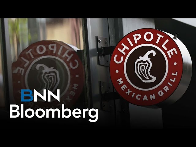We’re excited to be expanding across Canada: Chipotle Mexican Grill’s CEO Brian Niccol