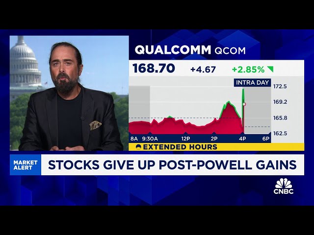 ⁣Qualcomm shares spike on earnings and revenue beat