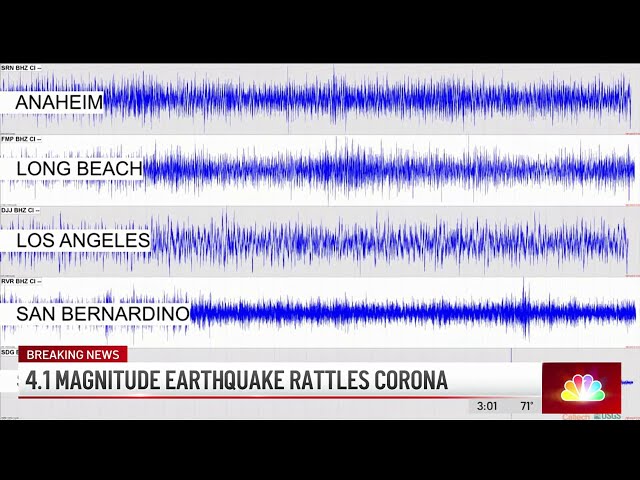 ⁣4.1-magnitude earthquake shakes Corona on May 1, 2024