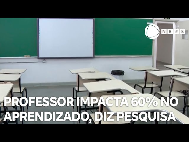 ⁣Qualidade do professor impacta 60% o aprendizado do aluno, aponta pesquisa