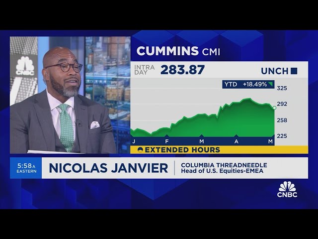 ⁣Rate risk is lower, allowing investors to refocus on earnings, says Nicolas Janvier