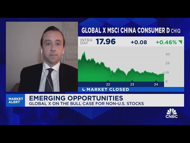 ⁣Brazil, India, and China are top emerging market picks, says Malcolm Dorson