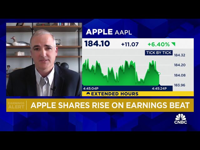 ⁣Mariner Wealth Advisors' Tim Lesko reacts to Apple's earnings beat and historic share buyb