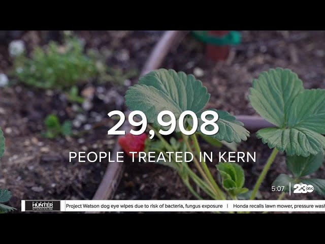 ⁣Breaking The Stigma: Mental Health Awareness Month in Kern County